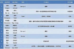 开云电竞官网下载安装截图1